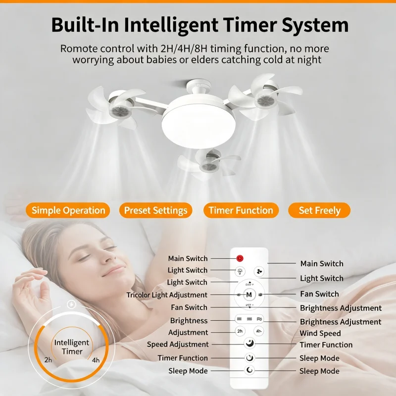 Smart  Ceiling Fan with Light, Remote Control E27 LED Fan Lamp, 3 Wind Speeds, 3 Color Modes, Dimmable Lighting, Timer Function