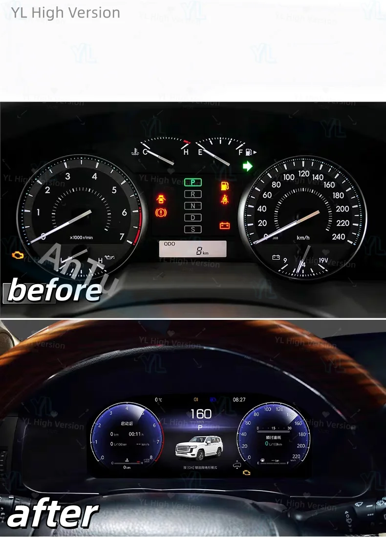 12.3