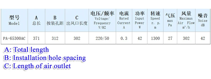 1300rpm 42W AC220V 50Hz PA-65300 Cross flow drum type silent large air volume fan air blower