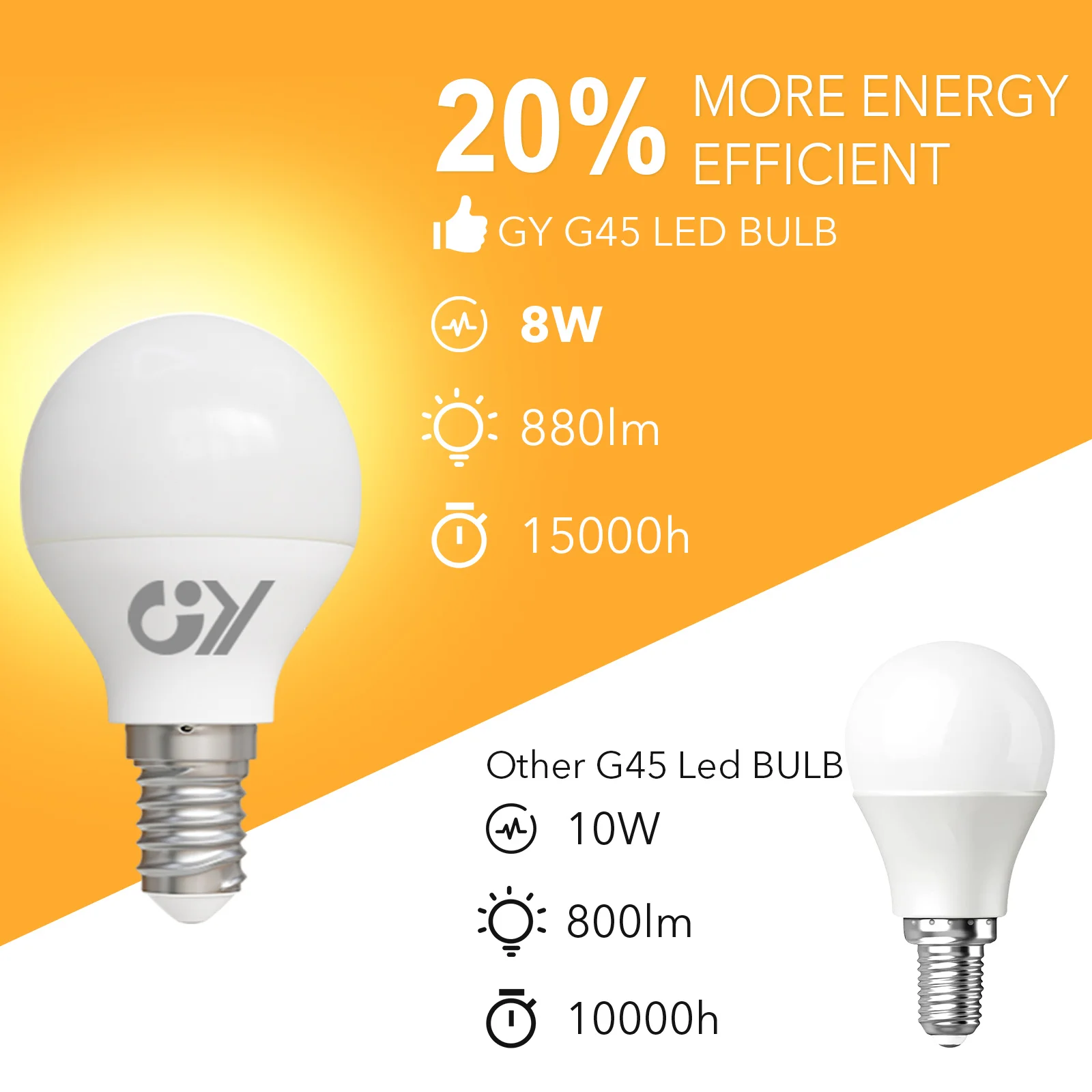 لمبة إضاءة LED GY E14 G45 8 وات 800 لومن، أبيض بارد 6500 كلفن، غير قابلة للتعتيم، فئة E #2
