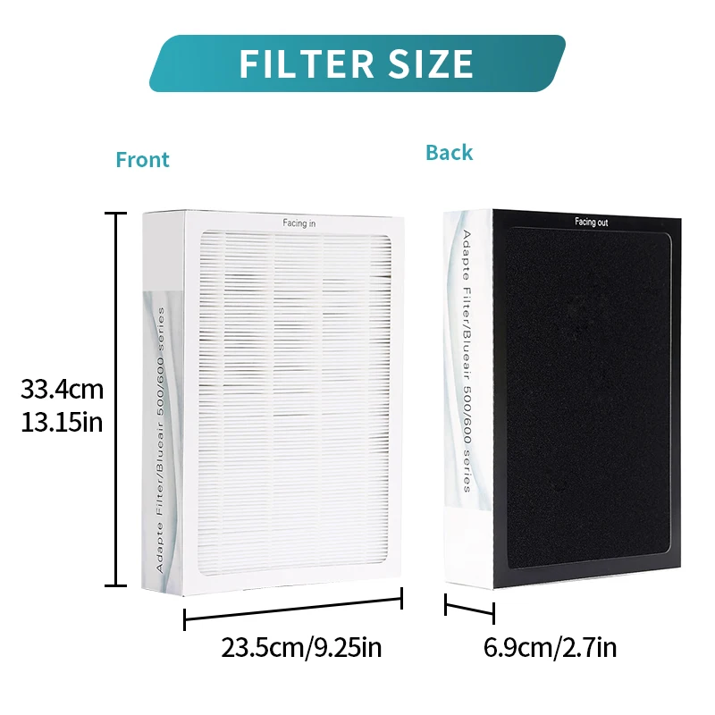 3pcs/set Blueair 500/600 Series composite filter air purifier filter for Blueair Bruges 501 503 550E 510B 603 650E