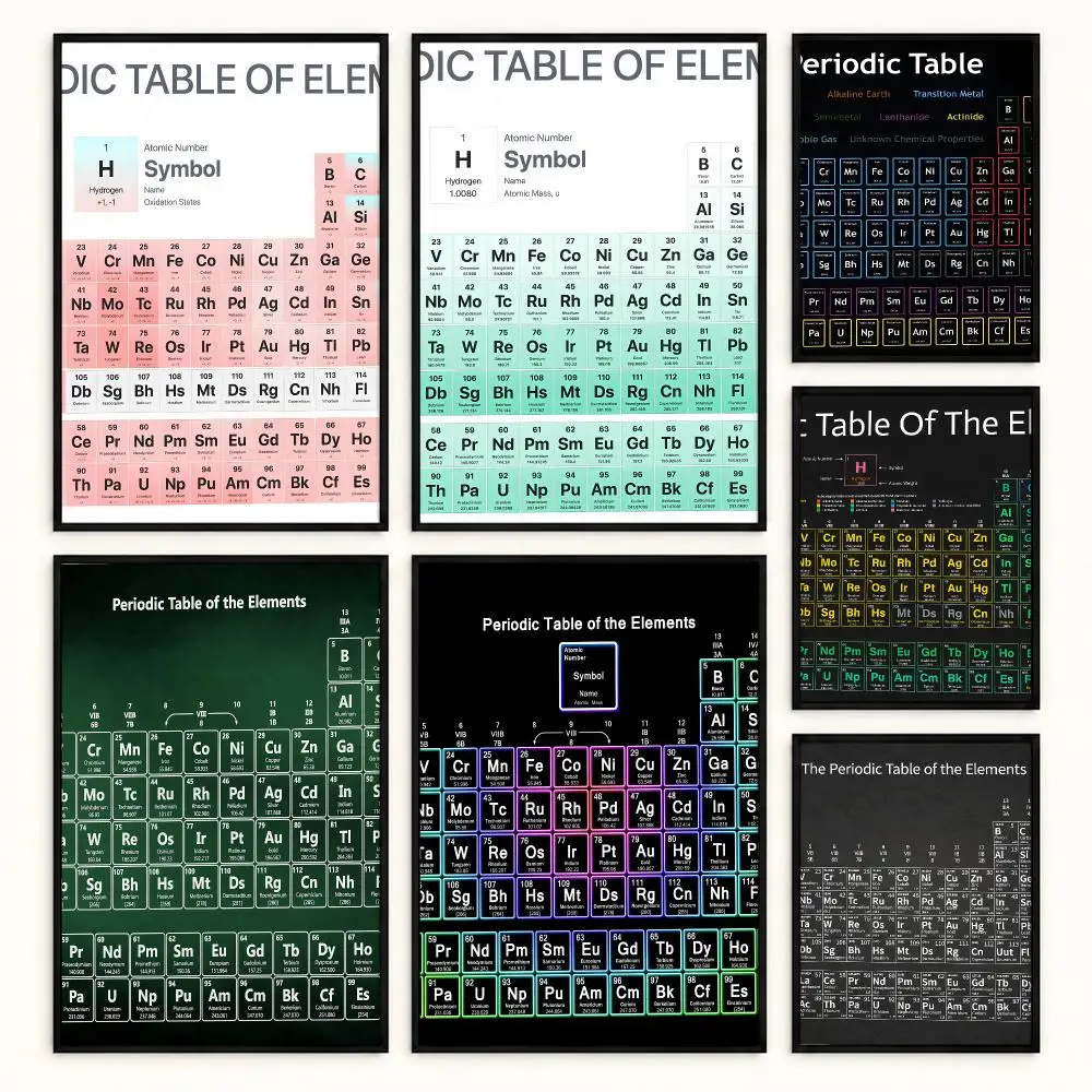 Periodic Table Elements Poster Home Living Room Hallway Sticky Wall Art Waterproof Aesthetic Decor