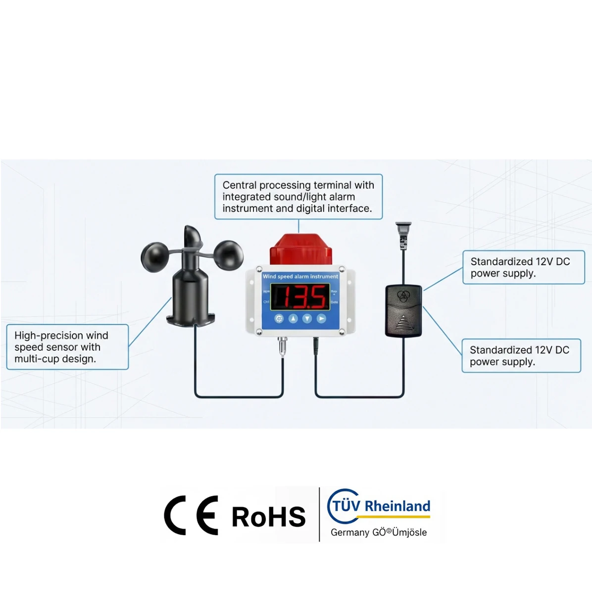 Wind speed alarm instrument sound and light voice remote real-time monitoring alarm anemometer sensor large screen display