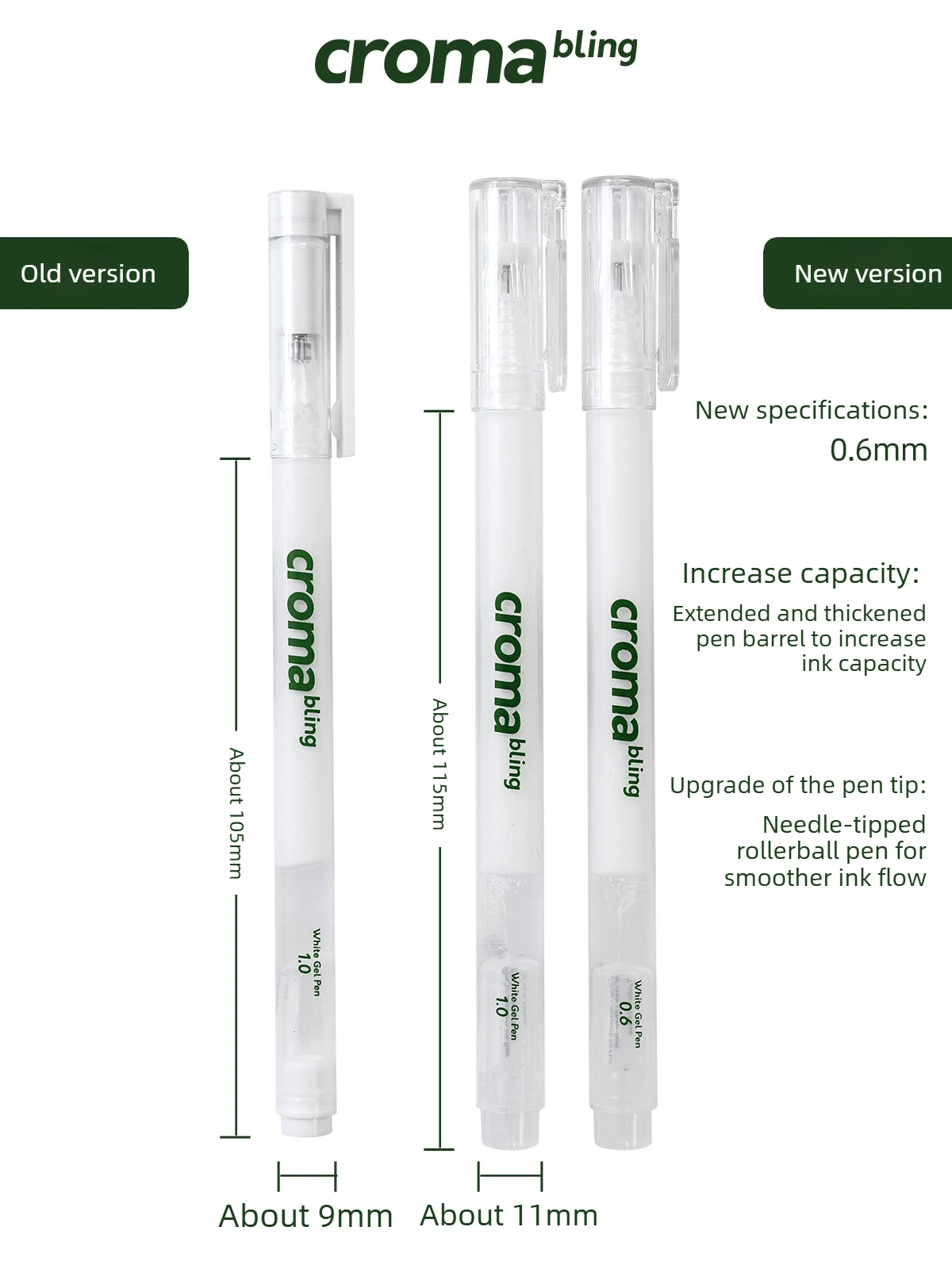 1/10 PCS Croma 0.6mm/1mm Highlight White Gel Pen Fine Tip White Fluorescent Marker Animation Sketch Drawing Art School Supplies