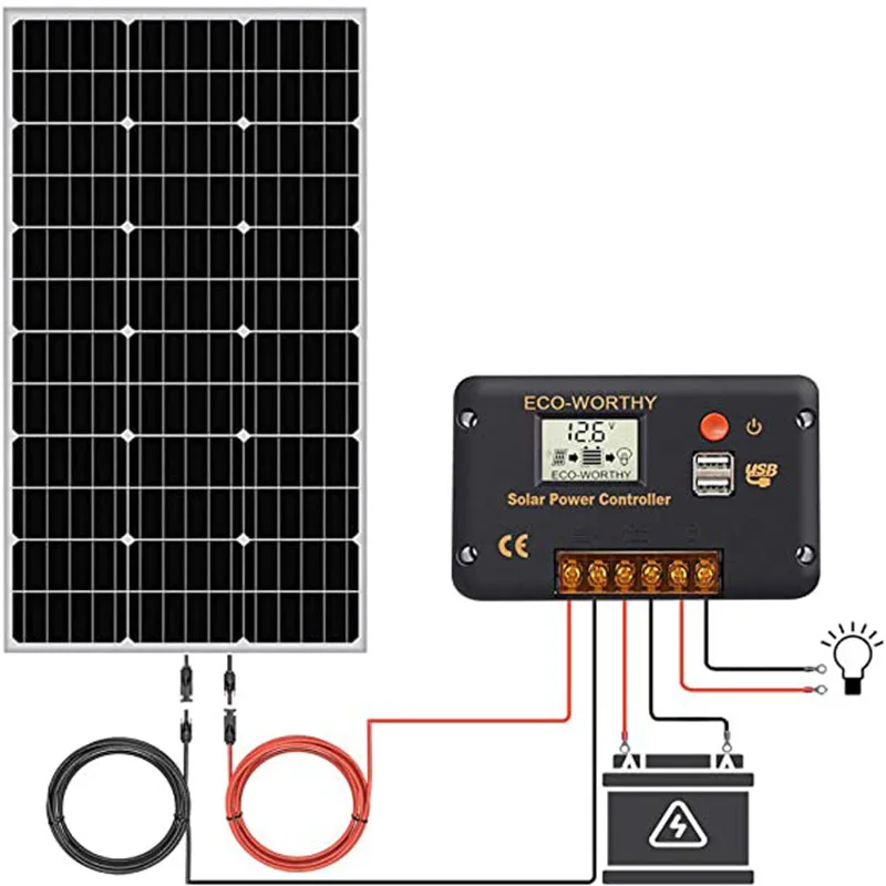 Солнечная панель Omni-in 100W18V и комплект контроллера PWM 20 A, подходит для резервного питания RV, жилого автофургона, электрического скутера и т. д.