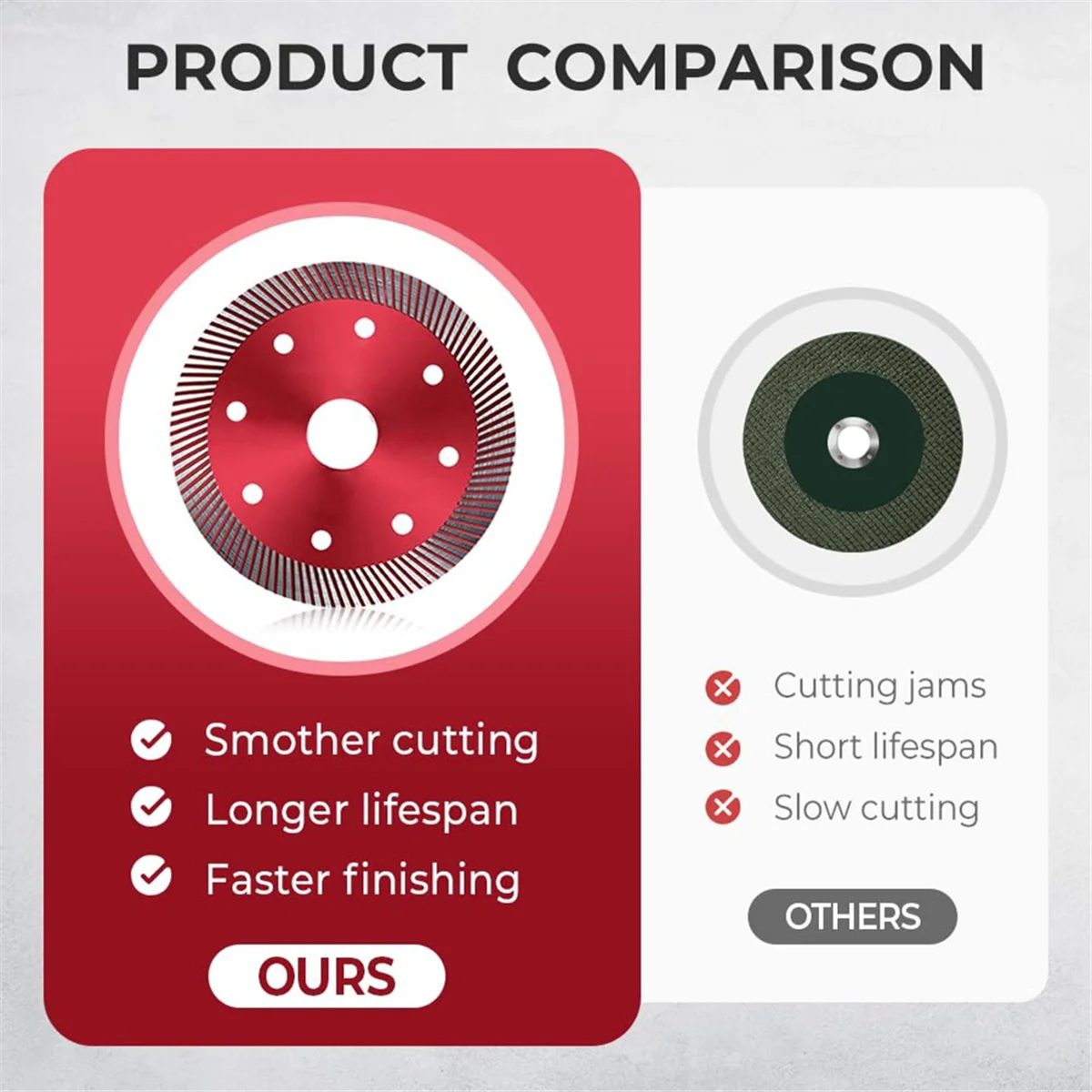 A002 Diamond Blade for Angle Grinder,Grinder Blades,4.5Inch Glass Cutting Disc 1.6mm Saw Blade for Cutting and Grinding