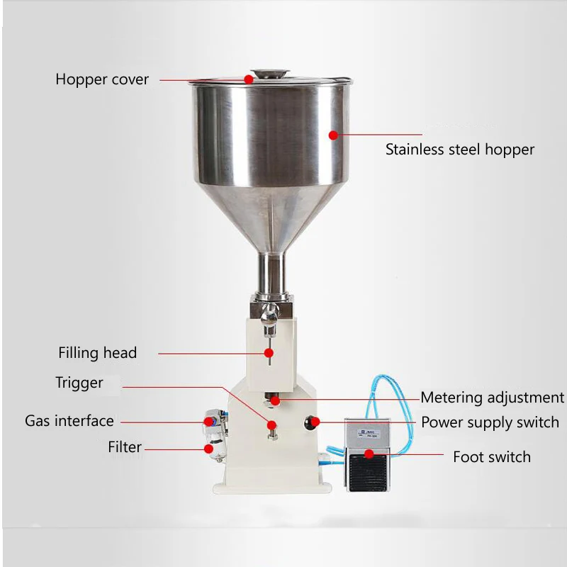 Commercial Small Dose Paste Filling Machine Cosmetic Stock Solution Beverage Quantitative Dispenser