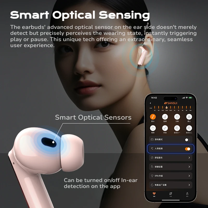 Auricolari Bluetooth 5.4 Sansui ANC -52dB Cuffie con cancellazione attiva del rumore Rilevamento in-ear Auricolari wireless TWS Vivavoce