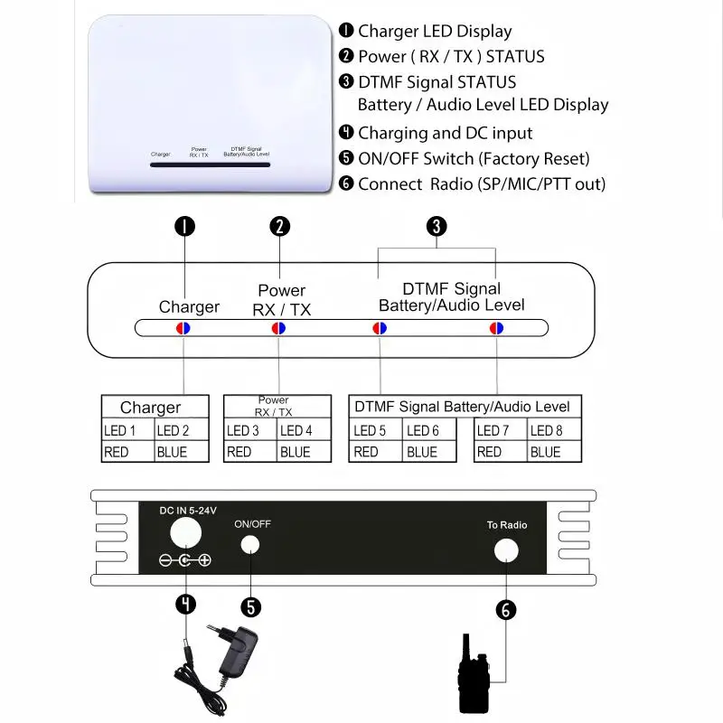 sr-112-simplex-repeater-controller-voice-recorder-jianwu-walkie-talkie