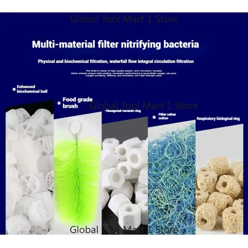 10000L/H K-Oi Fis-H…