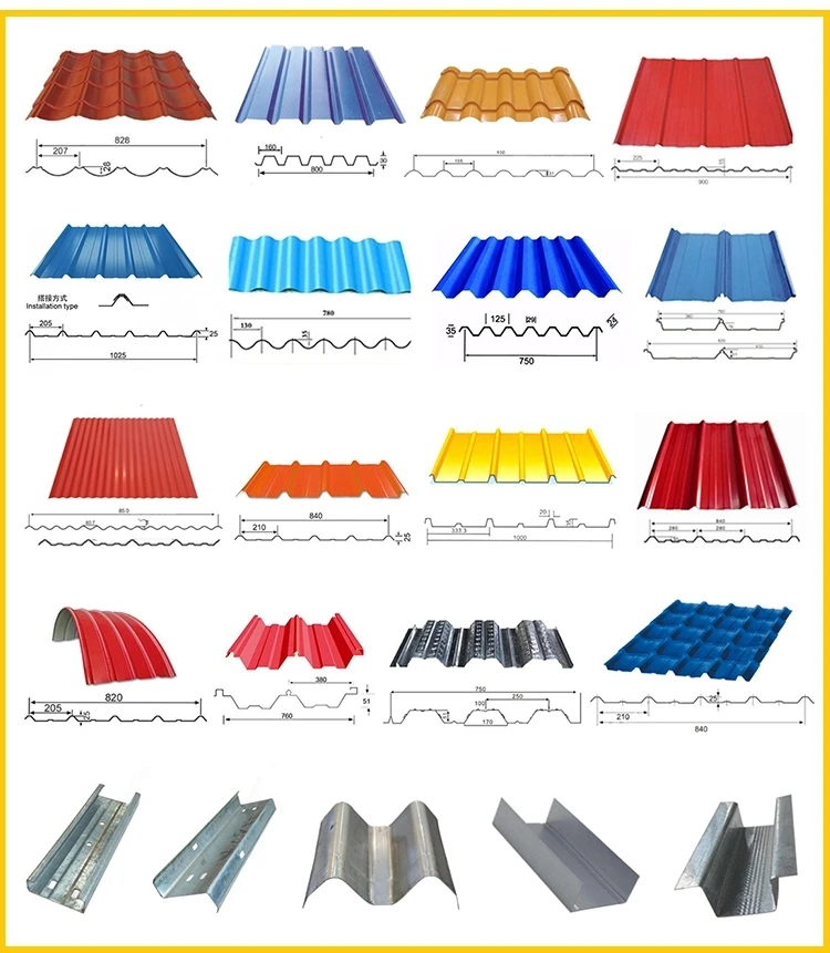 Double Layer Roof Sheet Roll Forming Machine Double Layer Roof Sheet Machine t Automatic PLC Steel Roll Form Line