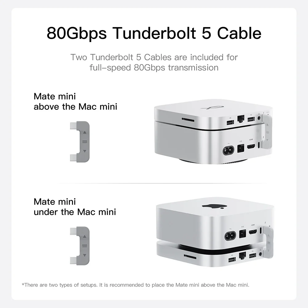 2025 Beelink Mate Mini Station Version vitesse/capacité Thunderbolt5 pour Mac Mini PC SER9 SER8 SER5 Max ordinateur de jeu EX Pro