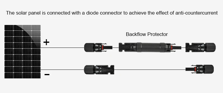 3-16A PV Panel Connector Waterproof 1000V/1500V  Solar Diode  6A10, 10A10, 10SQ045, 12SQ045, 15SQ045, 20SQ045, 30SQ045