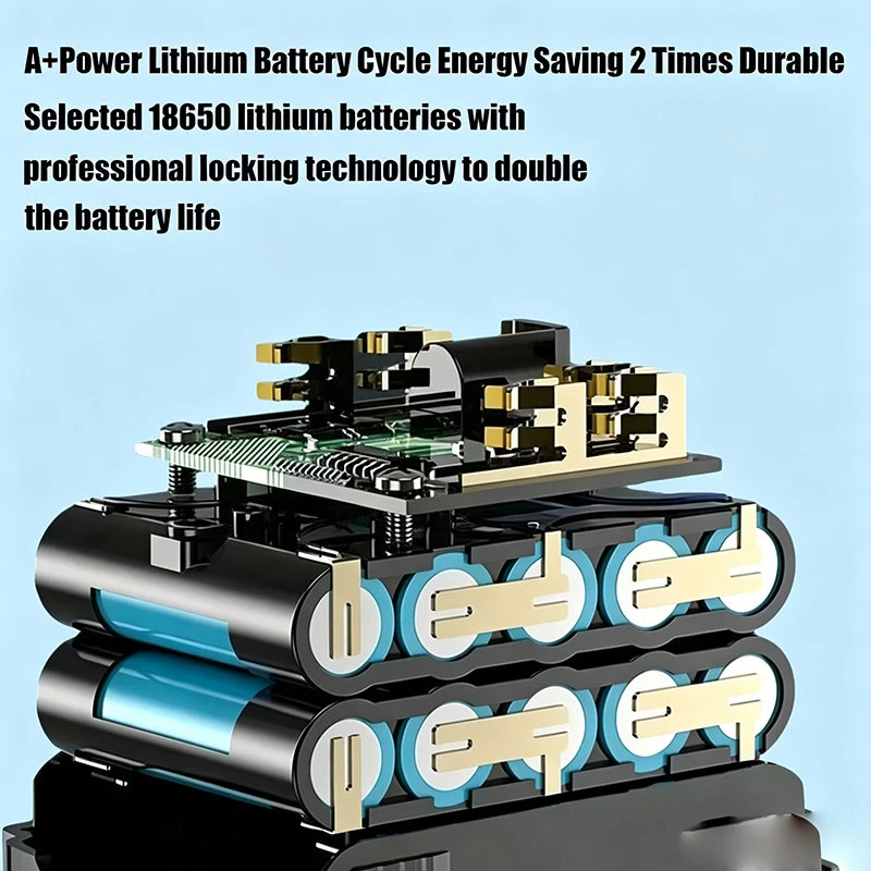 21V Battery Li-ion  12000mah Fast Charging Safety Certified for Makita Battery Driver Tools/Electric Drill DDF487
