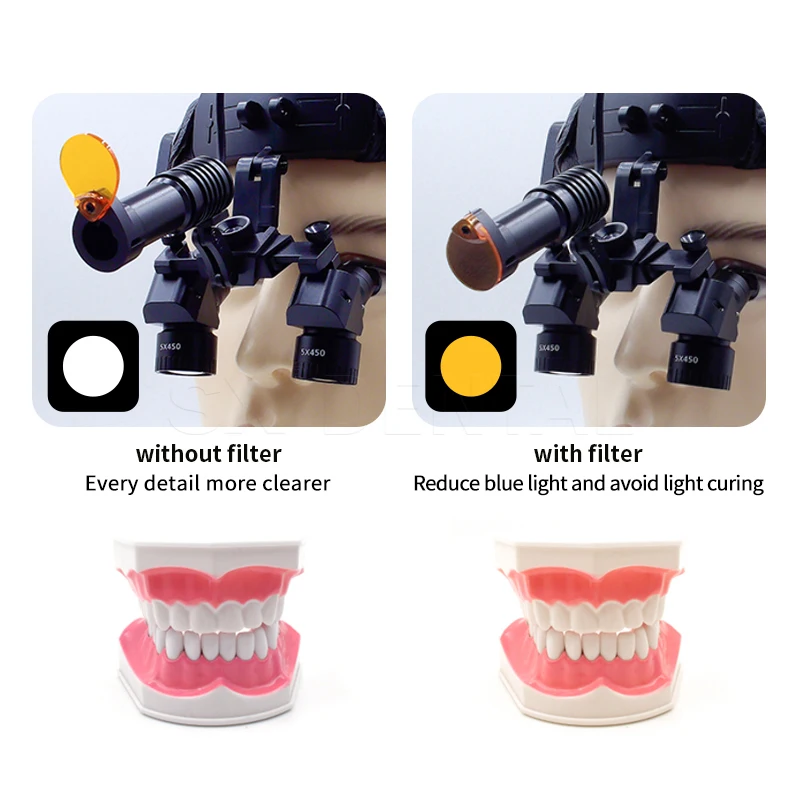4-6X 3IN1 Dental Loupes with 5W LED Spot Adjustable Headlight 48°Surgical Binocular Loupe Dentistry Lab Instruments ENT Tools