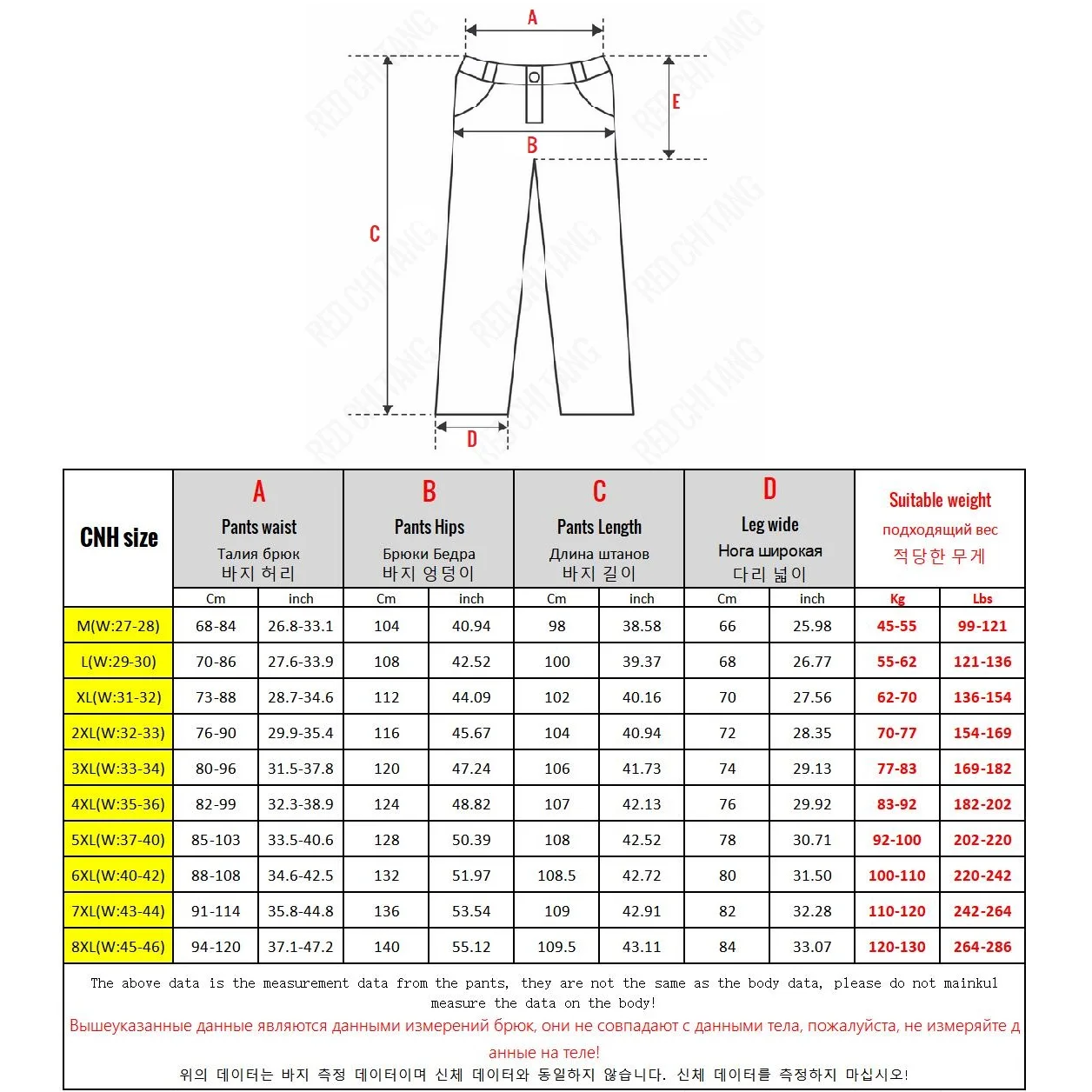 2024 New in Men\'s Pants Elastic Waist Straight Fit Cargo Pants Men Many Pockets Trousers Male Autumn Wide Leg Big Size 8XL Black