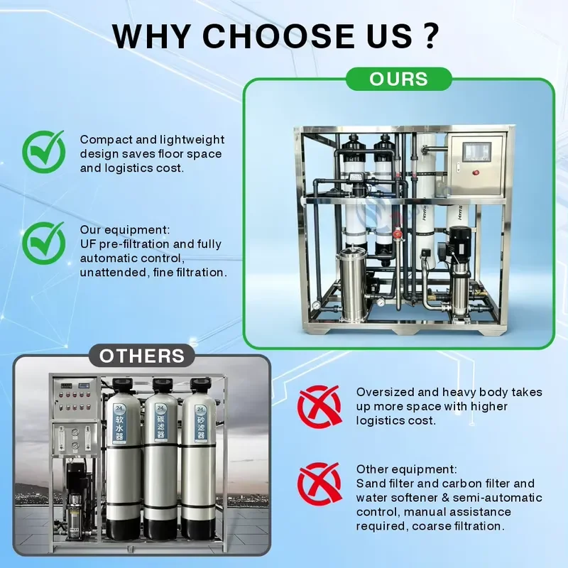 2Ton Per Hour Small RO Purifier System Stainless Steel Water Industrial Reverse Osmosis Machine+ultrafiltration System Unit