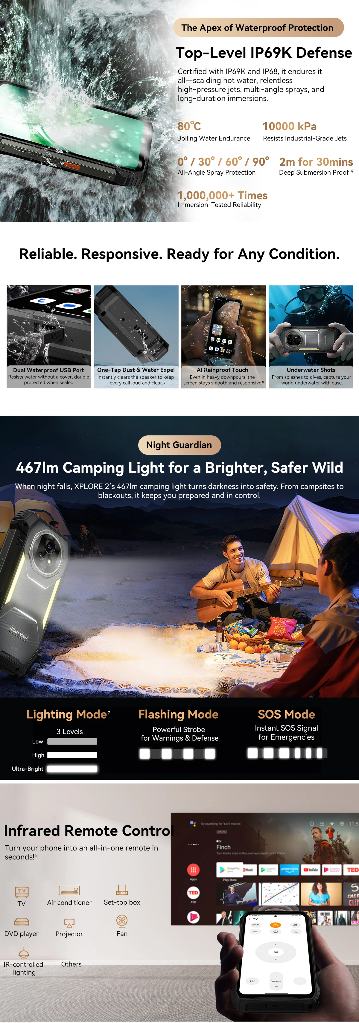 Global Version Blackview XPLORE 2 Rugged Smartphone Android 15 6.73" 3.2K AMOLED Display 12GB+1TB 20000mAh 120W NFC Mobile Phone
