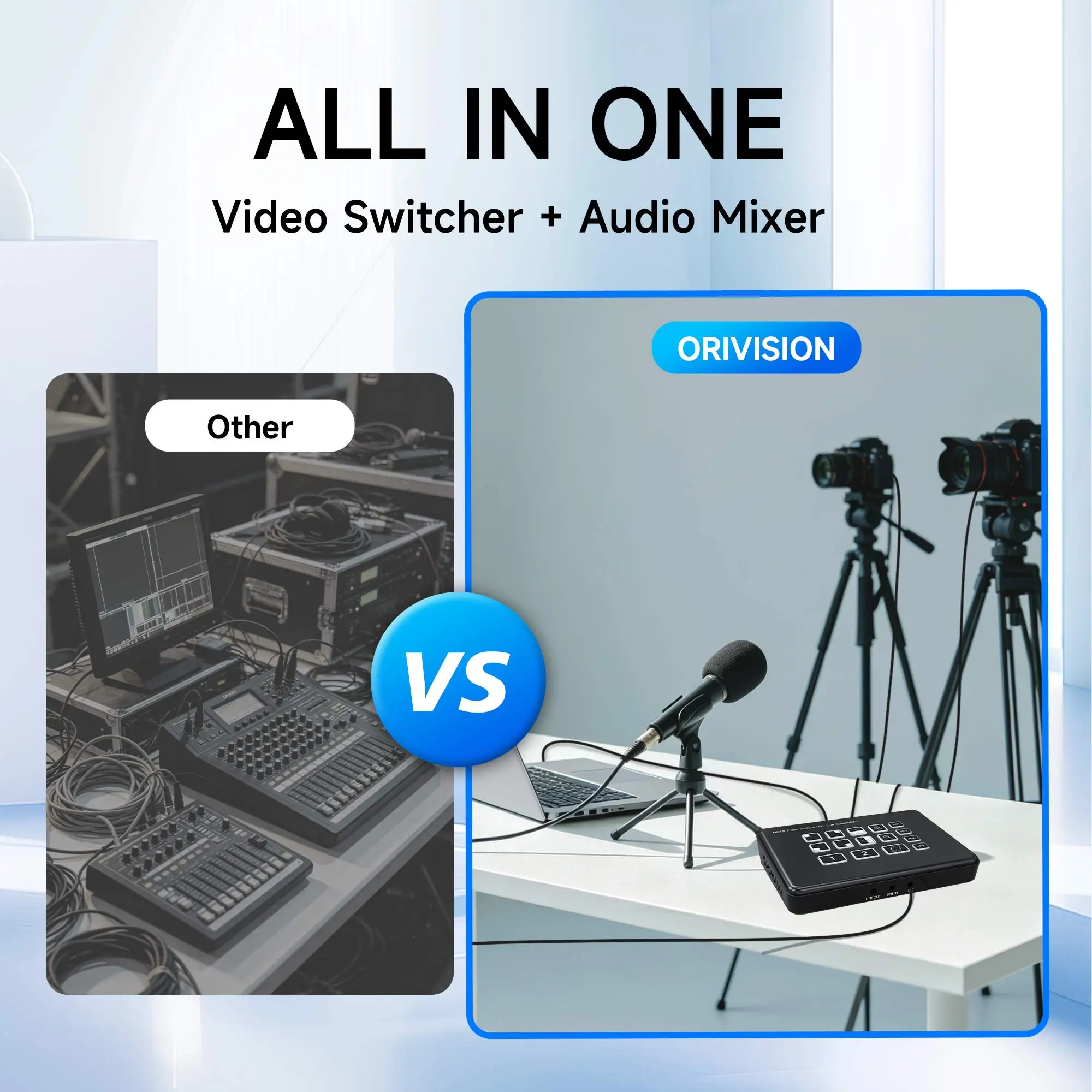 2026 HDMI Switcher with Picture in Picture PIP ORIVISION 2 Input 2 Output 1080P 60Hz for Online Teaching Webinar