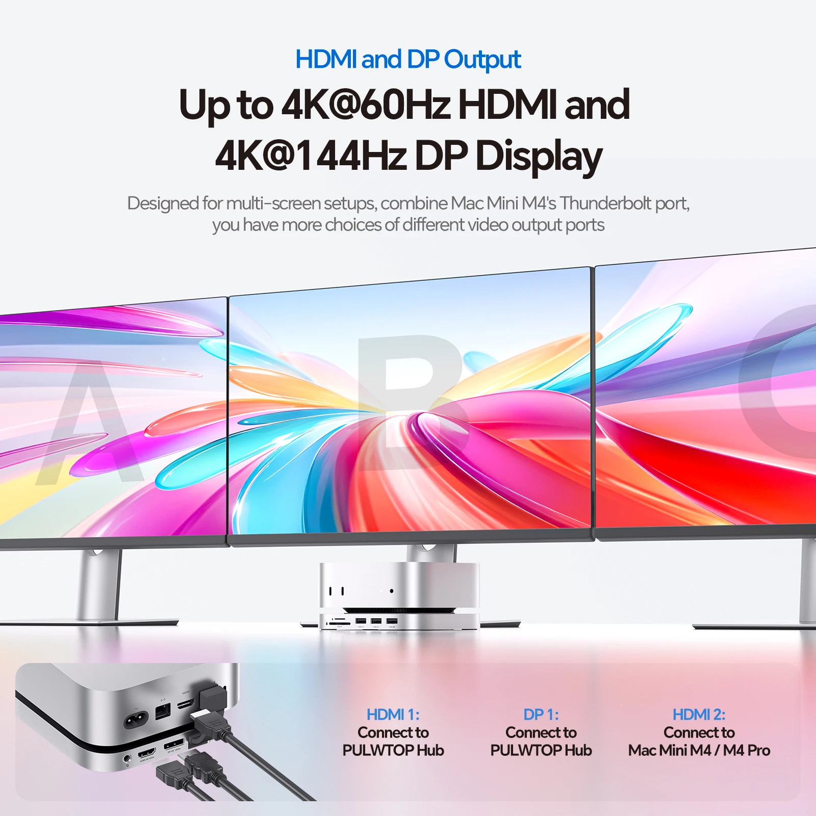 حامل قاعدة PULWTOP Mac Mini M4 مع DP 4K 144 هرتز وHDMI 4K60، Mac Mini M4 Pro Hub مع حاوية NVMe SSD سعة 4 تيرابايت (SSD غير متضمن)