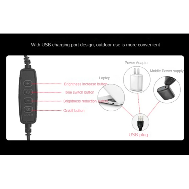 노트북 컴퓨터용 셀카 링 라이트, 데스크톱 링 램프, 비디오 회의 조명 키트, 삼각대, 전화 거치대 클립 온