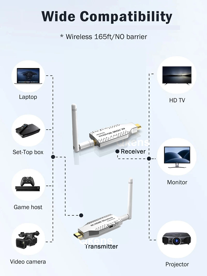 4k Wireless HDMI Male Display Adapter Audio Video Transmitter and Receiver 4k 30Hz Extender for Laptop PC DVD To TV Monitor