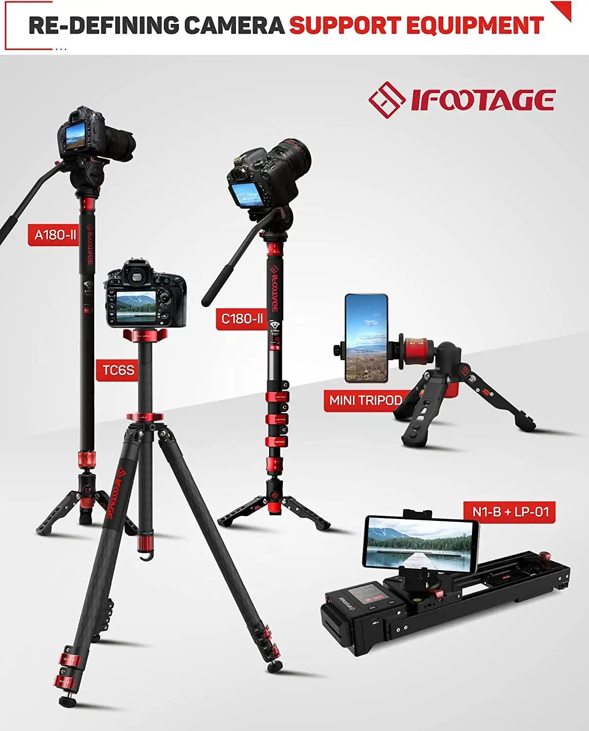 IFOOTAGE Testa fluida per fotocamere Testa professionale per videocamera DSLR Ruota 360 Base per fotocamera Monopiede e treppiedi