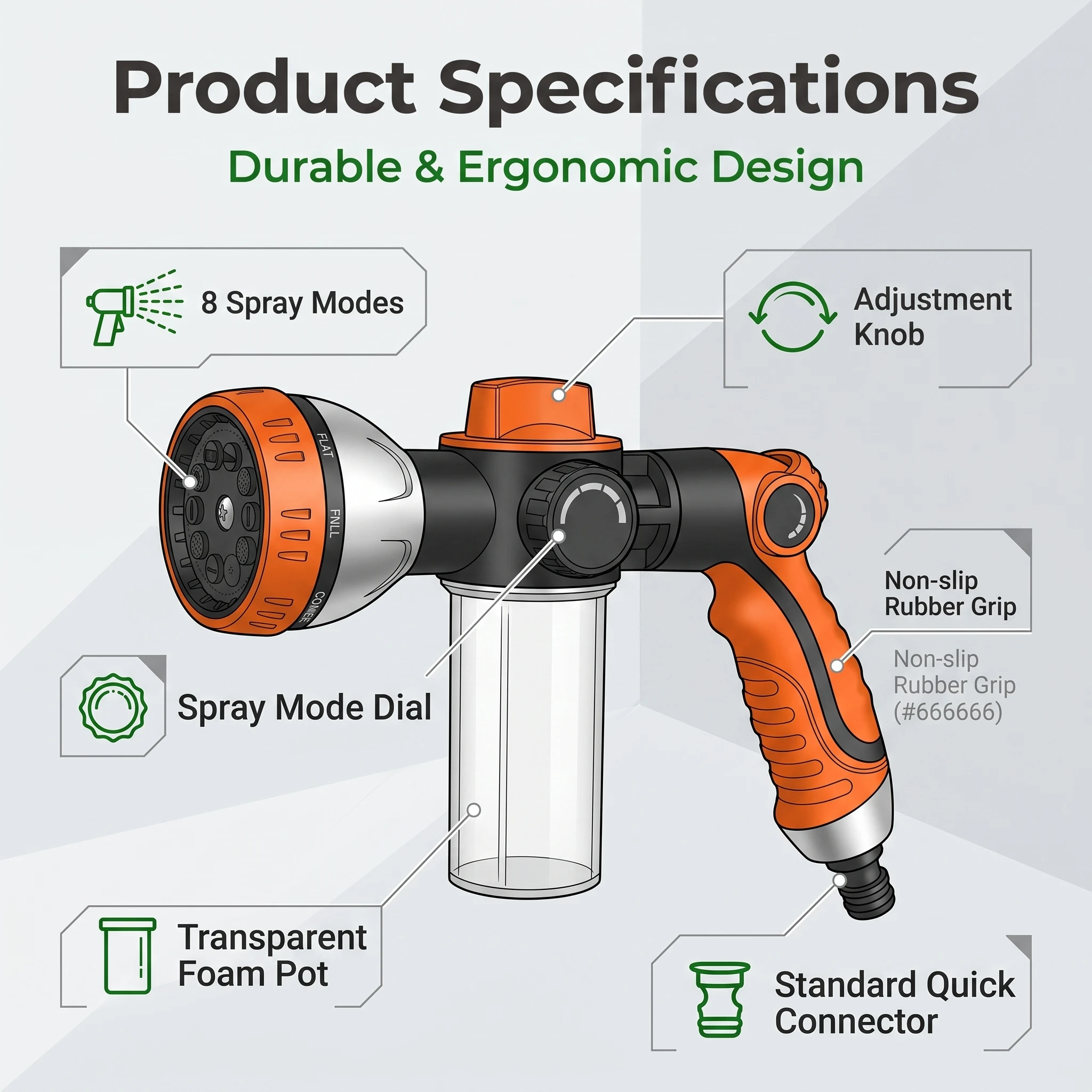8 Function Foam Water Sprayer Gun Thumb Control High Pressure Car Washing Foam Cannon For Garden Irrigation Floor Wall Cleaning