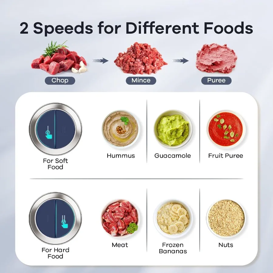 家庭用電動フードプロセッサー、ミートグラインダーと野菜チョッパー一体型、デュアル8カップボウル搭載、ハイパワー