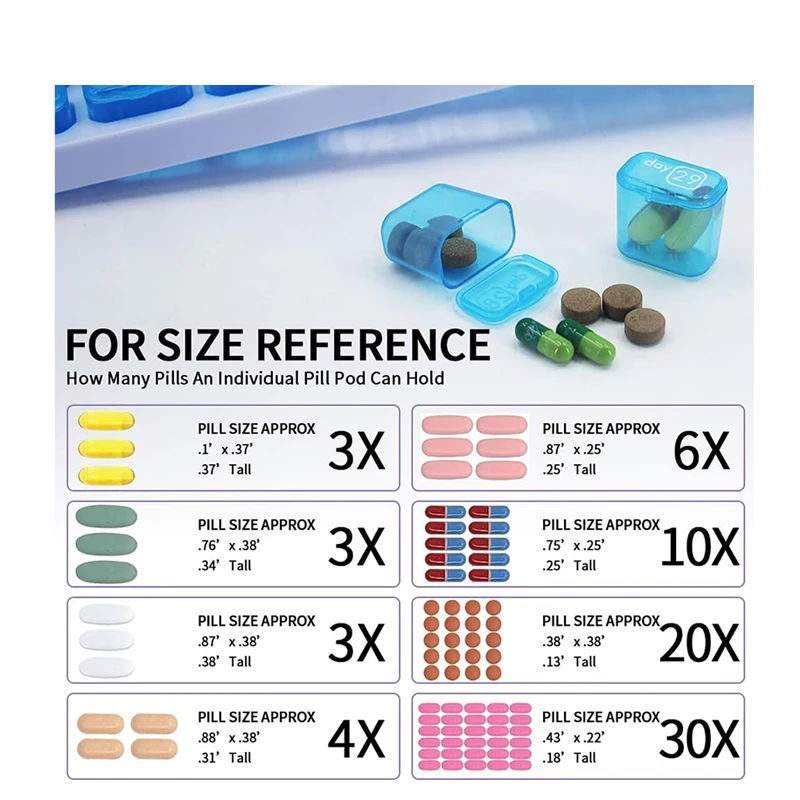 1pcs  31-Day Monthly Pill Organizer with Large Removable Medication Pods Portable Pill Case Box And Holder for Daily Medicine - view 4