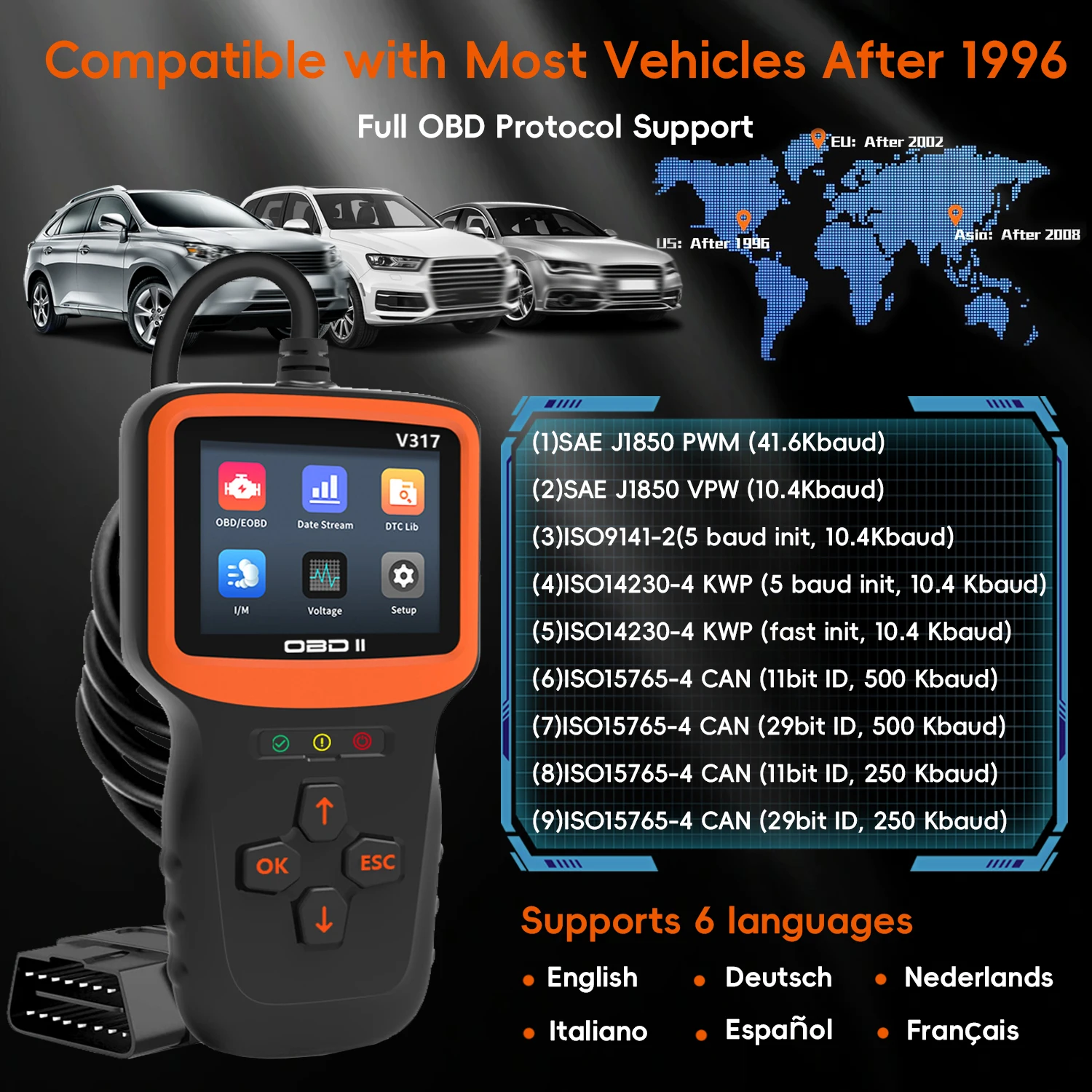 OBD2 Scanner Car Code Reader Check Engine Light Reader OBDII/EOBD Car Computer Diagnostic Scan Tool