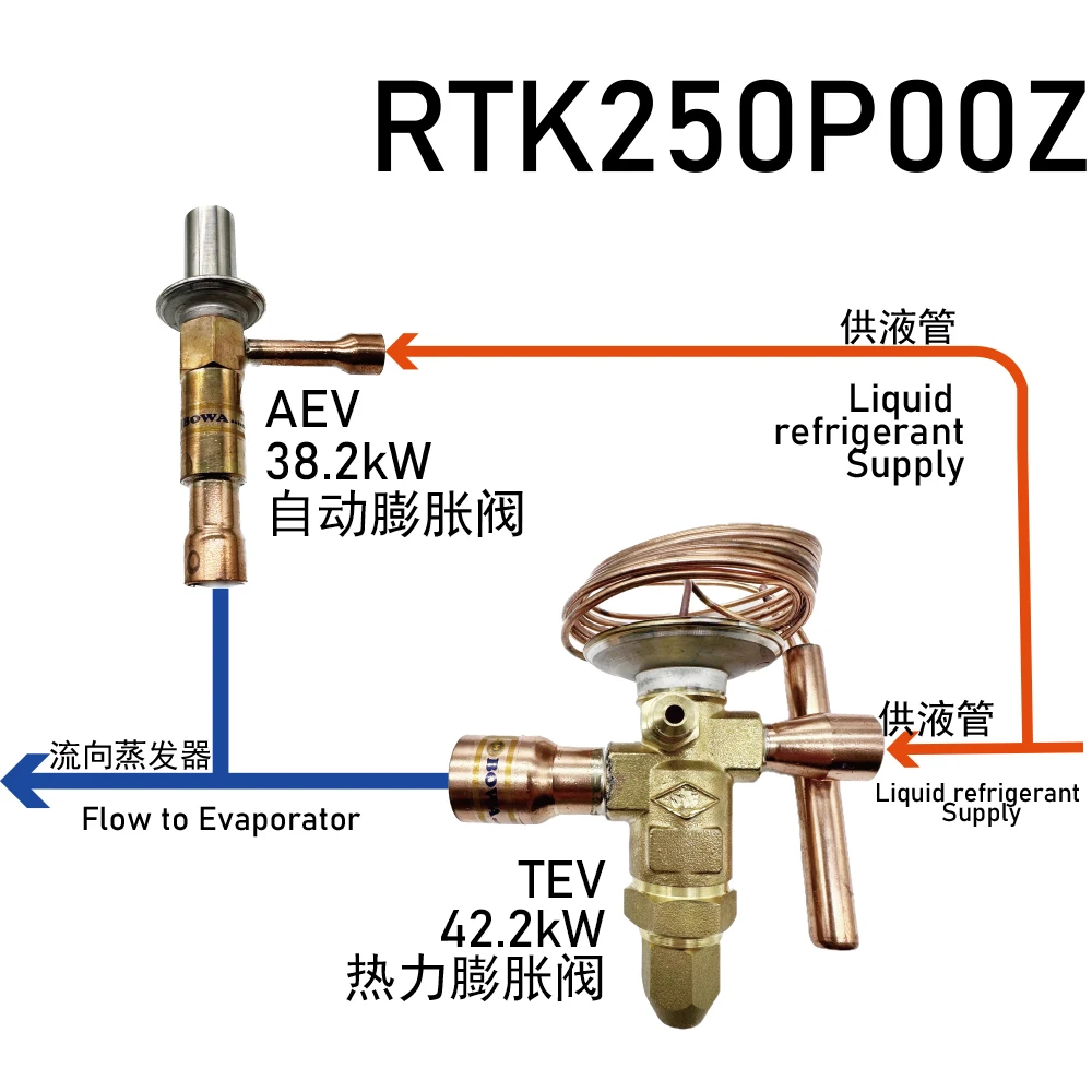 

80kw R410a TEV feeler bulb is connected to the evaporator and senses the temperature inside the coolant evaporator of chillers