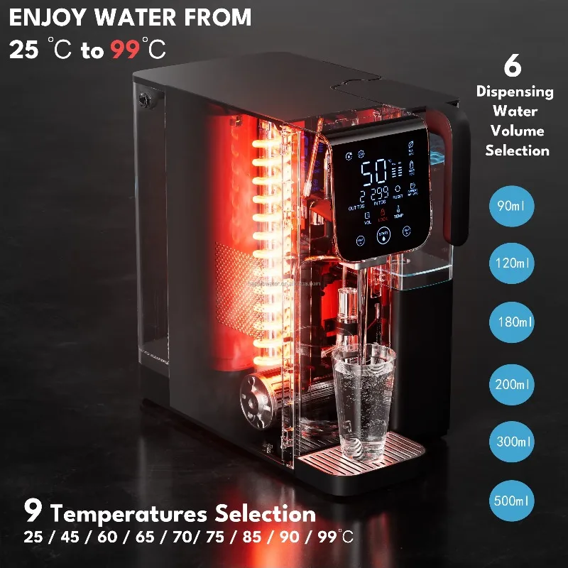 Airo 8-Stage 100G Countertop Reverse Osmosis Water Filter System Water Dispenser for Home Office RV Use