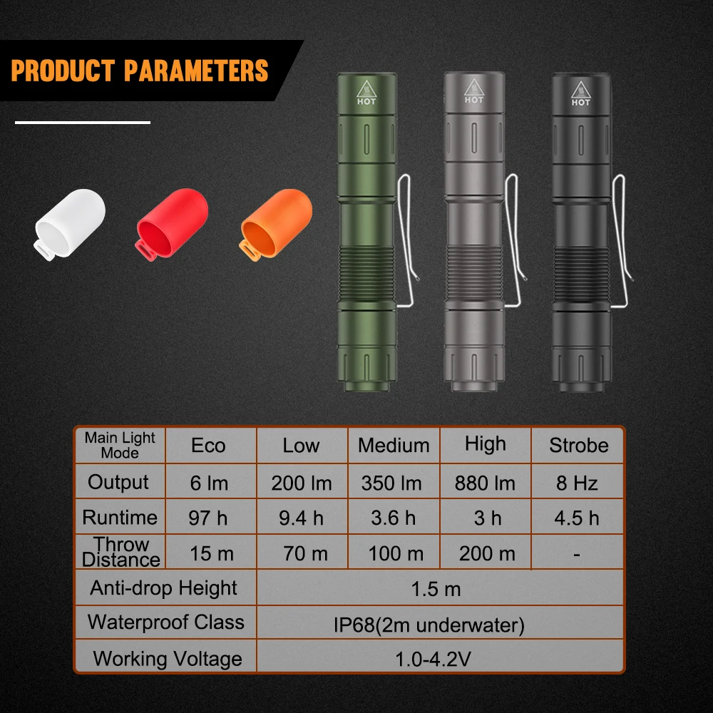 Asafee Tiki Flashlight EDC Keychain Lamp Portable Mini Torch Digital Display Rechargeable Work Light Clip Camping Lantern