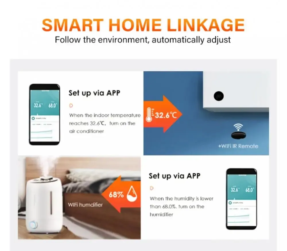 2PCS Tuya WiFi Smart Temperature Humidity Sensor Home Connected Thermometer Compatible With Smart Life Alexa Google Assistant