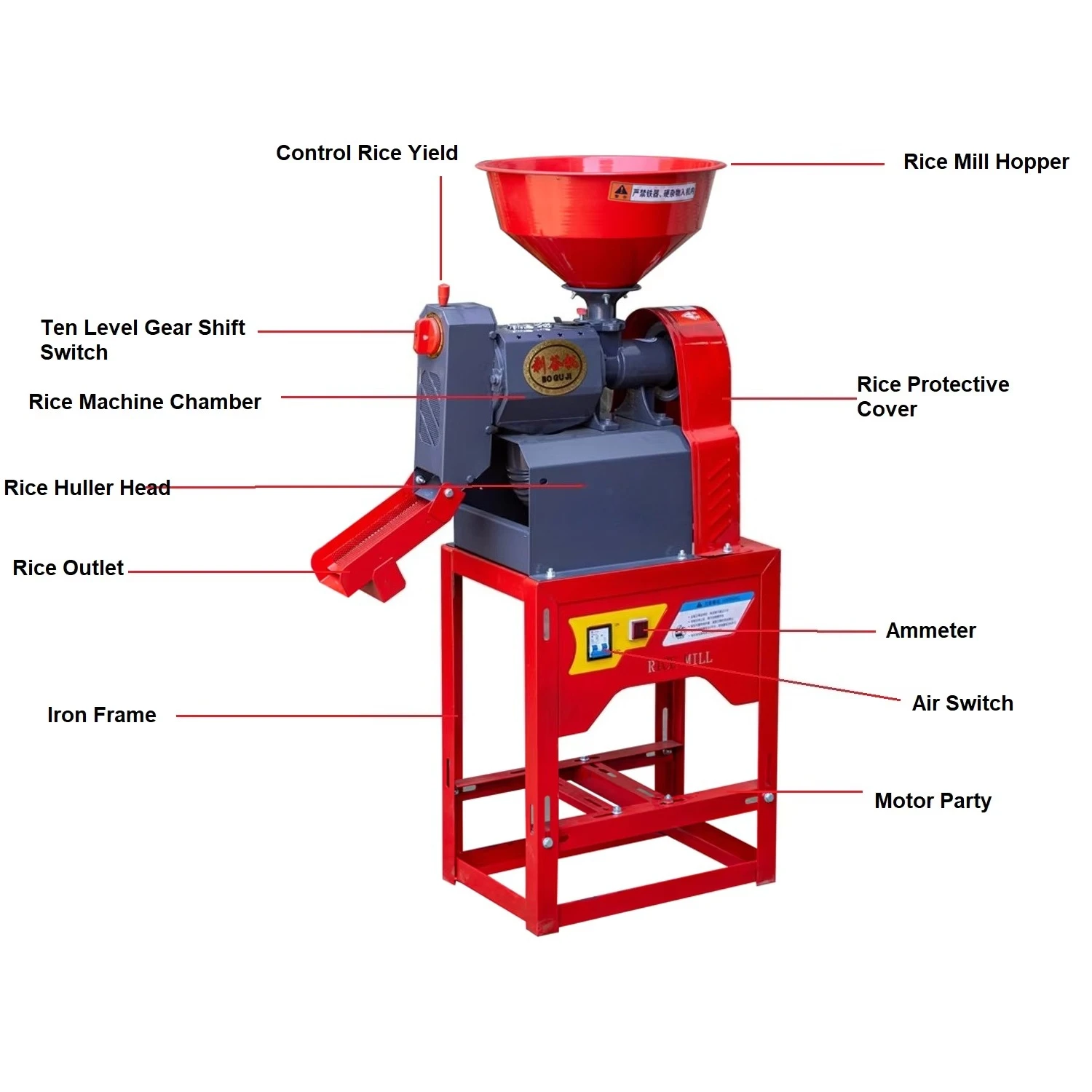 Rice Mill Machine Home Use Min - Rice Thresher Machine ulasan dan harga