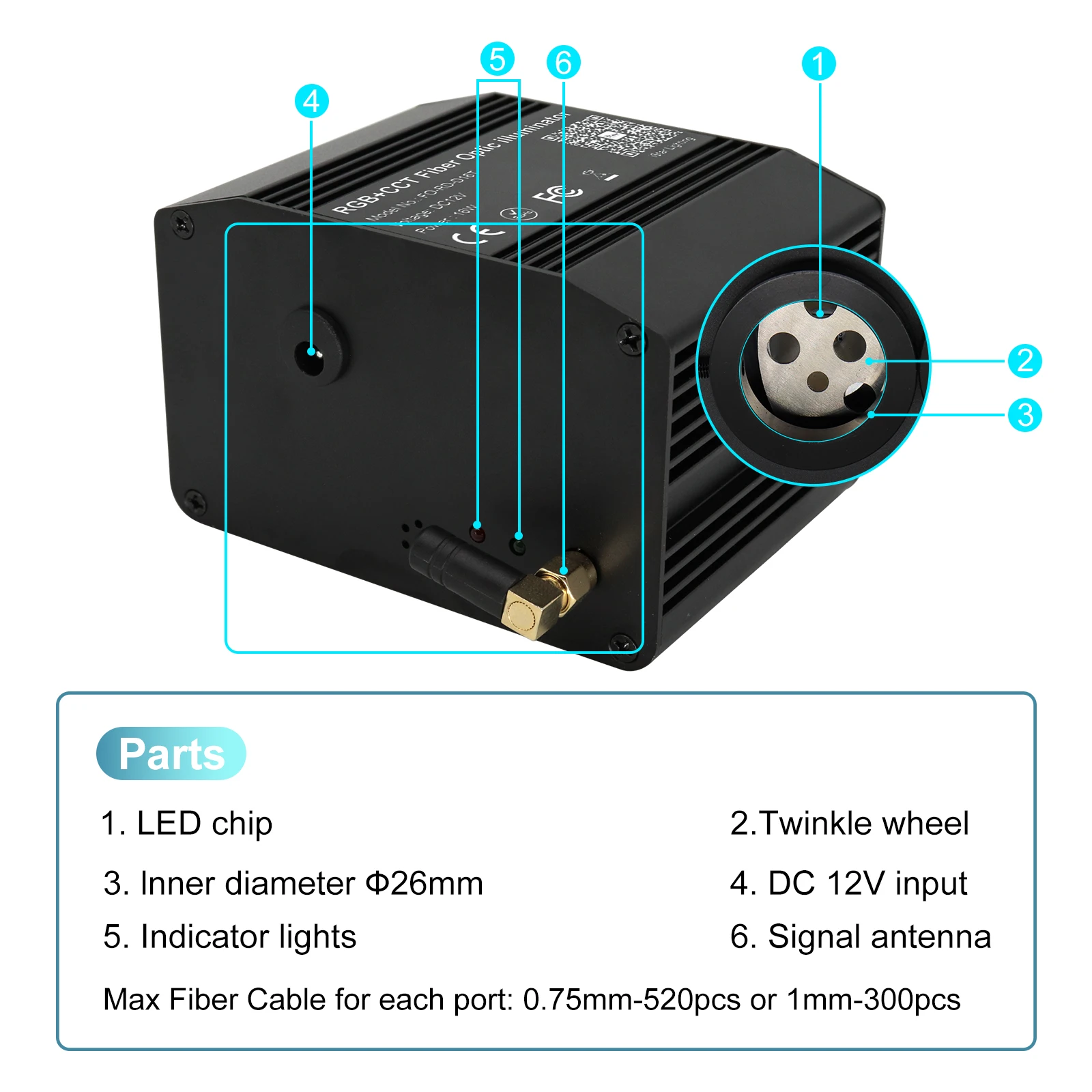 12V 16W RGBCCT Fiber Optic Light Single/Double Head APP Remote Control Dimmable Dream Color For Car Roof Indoor Ceiling Decor
