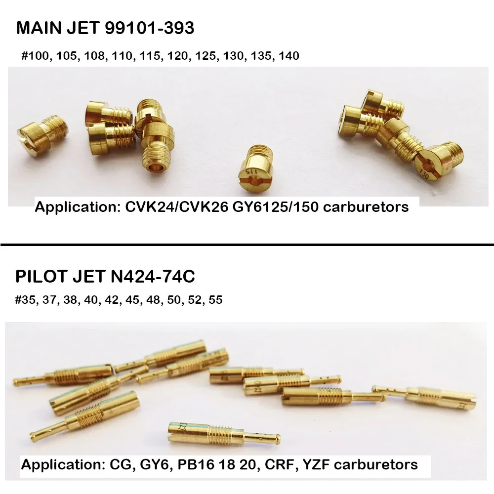 Carburetor Main Jet…