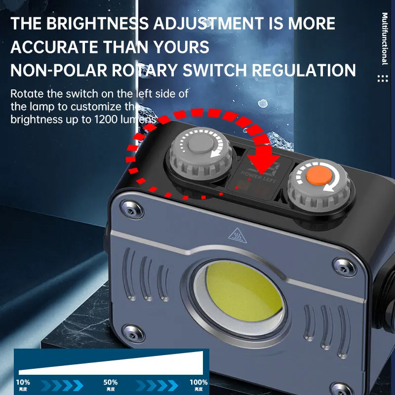 多機能LEDキャンプライト,USB充電,無限調光,テントランプ,自動車修理,強力なライト,緊急トーチ