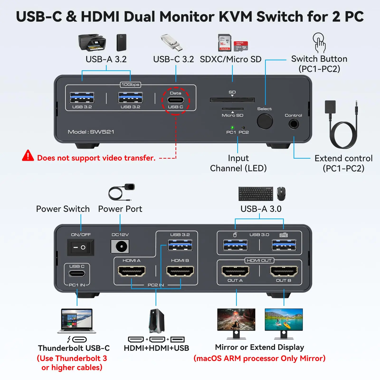 10Gbps USB 3.2 USB-C HDMI KVM Switch 4K@60Hz EDID Dual Monitor Type C Switch 1 Laptop 1 Computer 2 Monitor for Macbook 2 PC