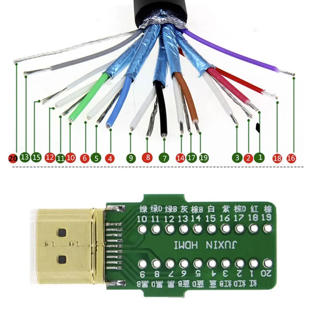 1 szt. Złącze 2.0 kompatybilne z HDMI złącze męskie wtykowe terminale bez lutowania/lutowanie modułowa wtyczka wideo telewizyjne komputera W obudowie