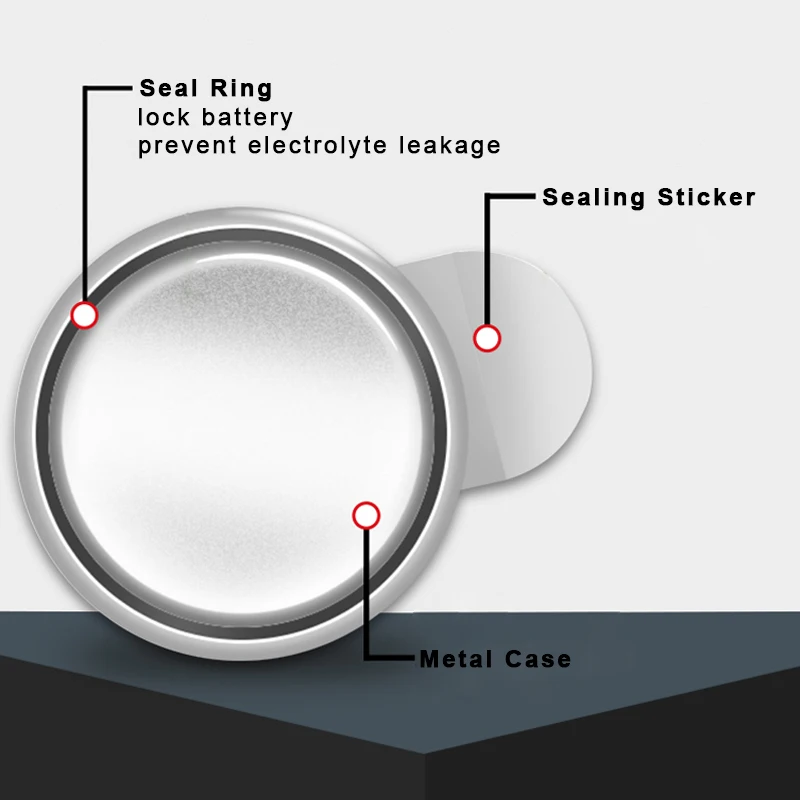 Hearing Aid Batteries 312 a312 p312 pr41 for ITC HSE Hearing aids Zinc Air Cell Button Battery 1.45v with Box