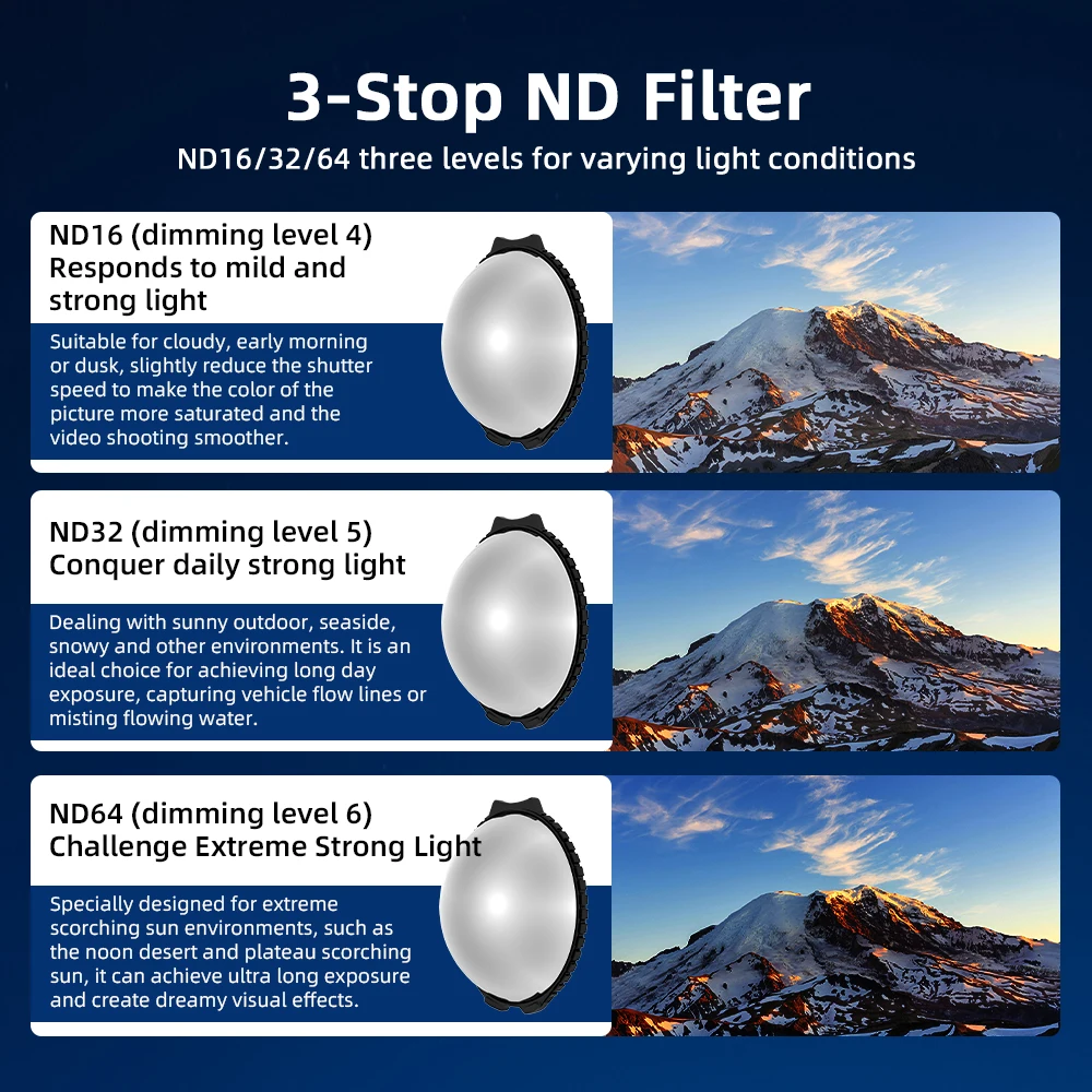 Filtros de lentes BRDRC para accesorios Insta360 X5 ND16 ND32 ND64 filtros de fotografía de densidad neutra tapa de lente de liberación rápida