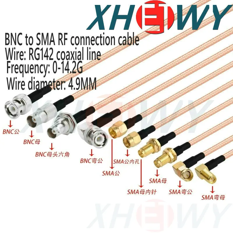 

RG142 silver plated double shielded RF connection wire Q9 hexagonal BNC to SMA male and female conversion extension wire