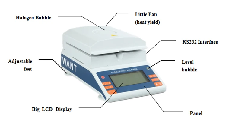 Hot Selling Digital  Corn Moisture Meter \ Tester \ Analyzer 120g/10mg