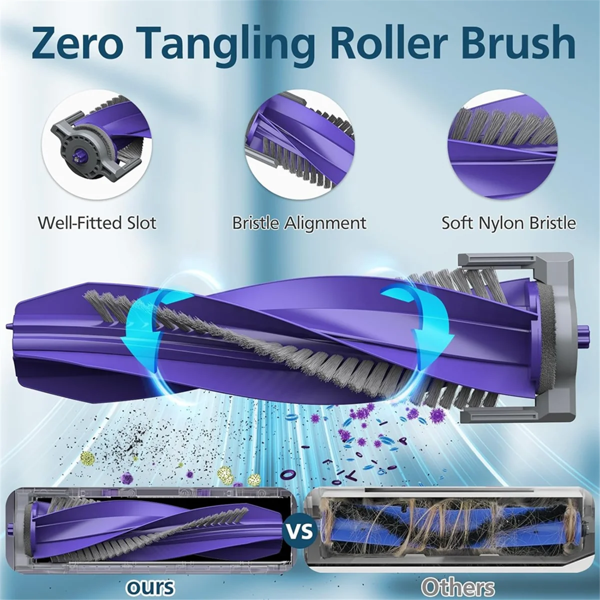 Für Narwal Freo X Plus/Freo X Ultra Staubsauger Hauptseite Bürste Hepa-Filter Mopp Tuch Staub Taschen Ersatzteile # ABLE