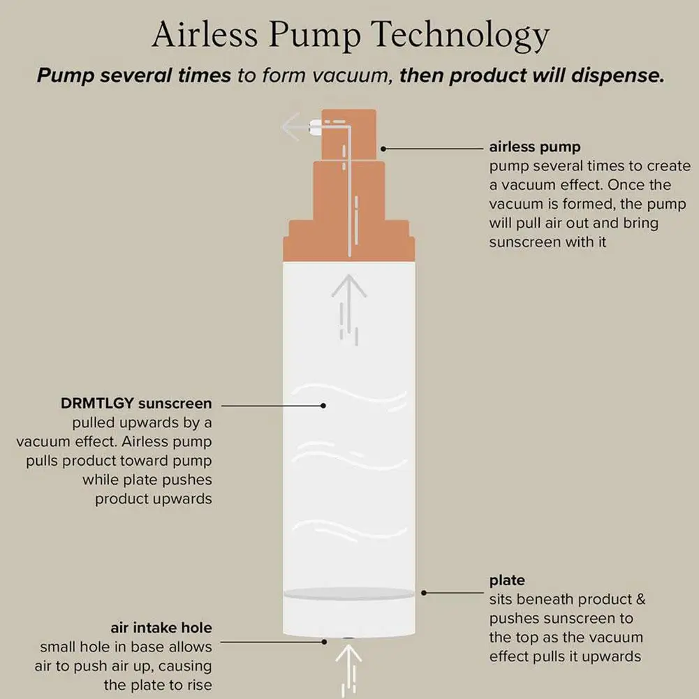 

SPF46 Sunscreen Moisturizer Anti-Ageing Tinted Moisturiser All-In-One Light Sheer Coverage Tinted Face Sun With Wide Against