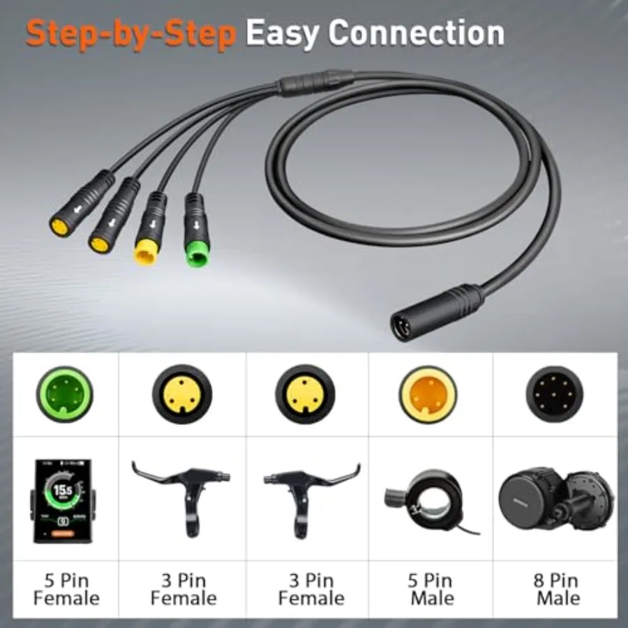 1T4 كابل الأسلاك تسخير ل Bafang BBS01 BBS02 BBSHD منتصف محرك عرض المحرك الفرامل الإبهام خنق موصل مقاوم للمياه 51in