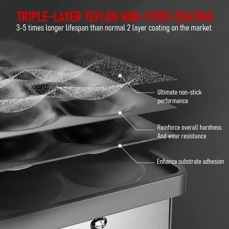 Mini Pancake Maker 25PCS 43mm Diameter Dutch Muffin Waffle Baker Non-stick Stainless Steel Poffertjes Grill Commercial