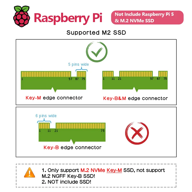 Imagem -05 - Geekworm Key Bottom para Raspberry pi X1002 Pcie M.2 Nvme Ssd 2280 m